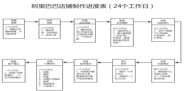 1746780089803407.png image.png