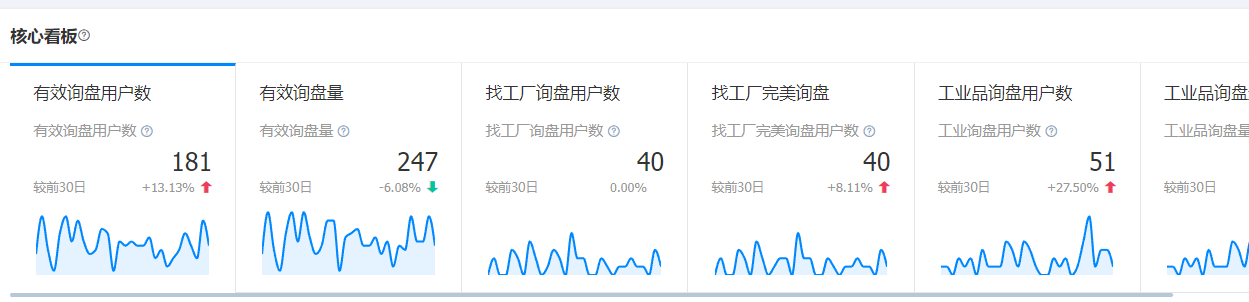 1756543784495153.png 化工填料的询盘.png