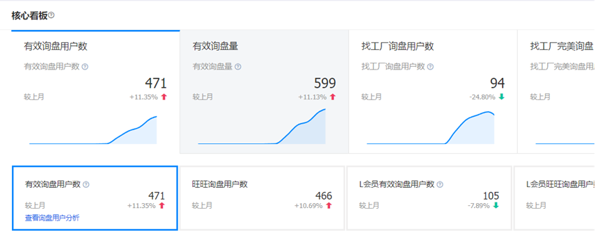 1756543813268867.png 数据线询盘.png